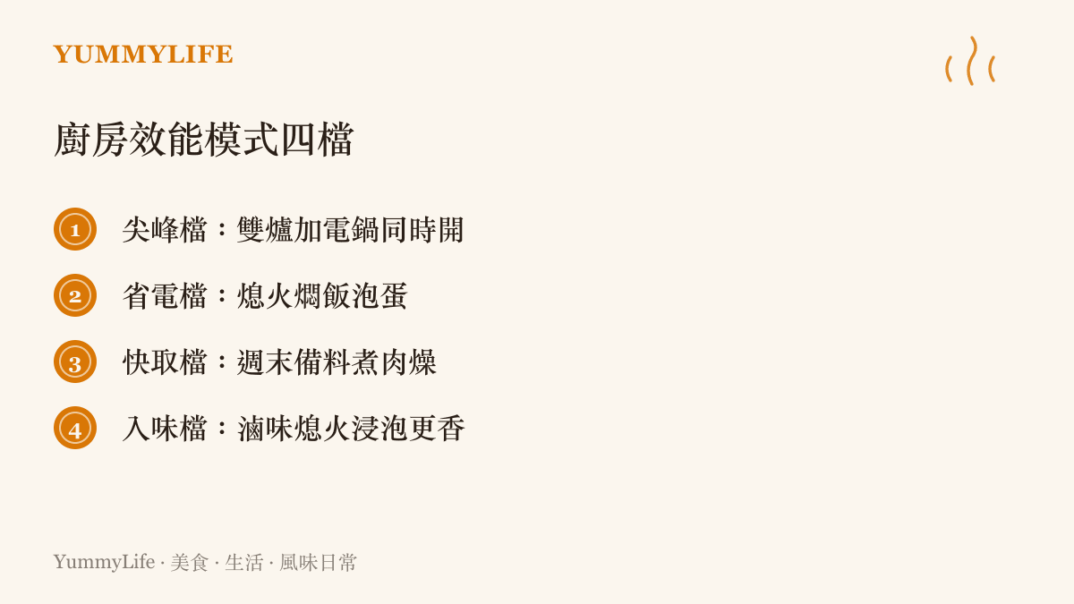 清單整理廚房火力調度的四種檔位做法：尖峯時段雙爐與電鍋同時運轉、熄火用餘溫燜飯泡蛋、週末先備料與滷肉燥、滷味關火浸泡更入味。