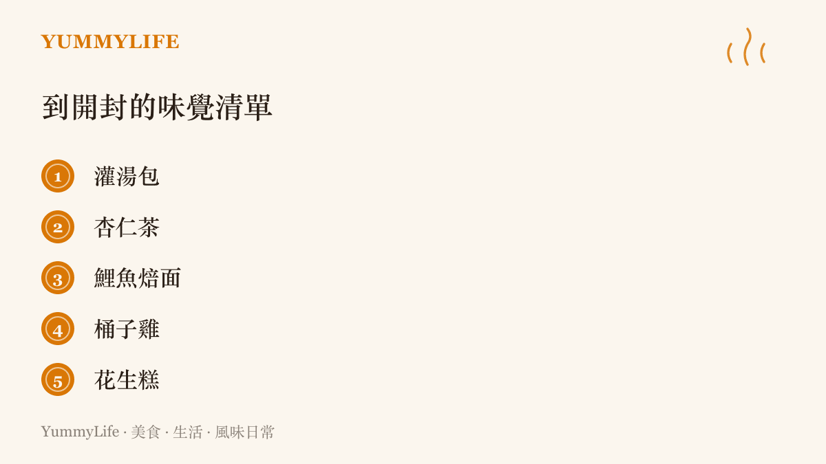 清單圖卡列出到開封值得品嘗的五樣在地味道：灌湯包、杏仁茶、鯉魚焙面、桶子雞與花生糕