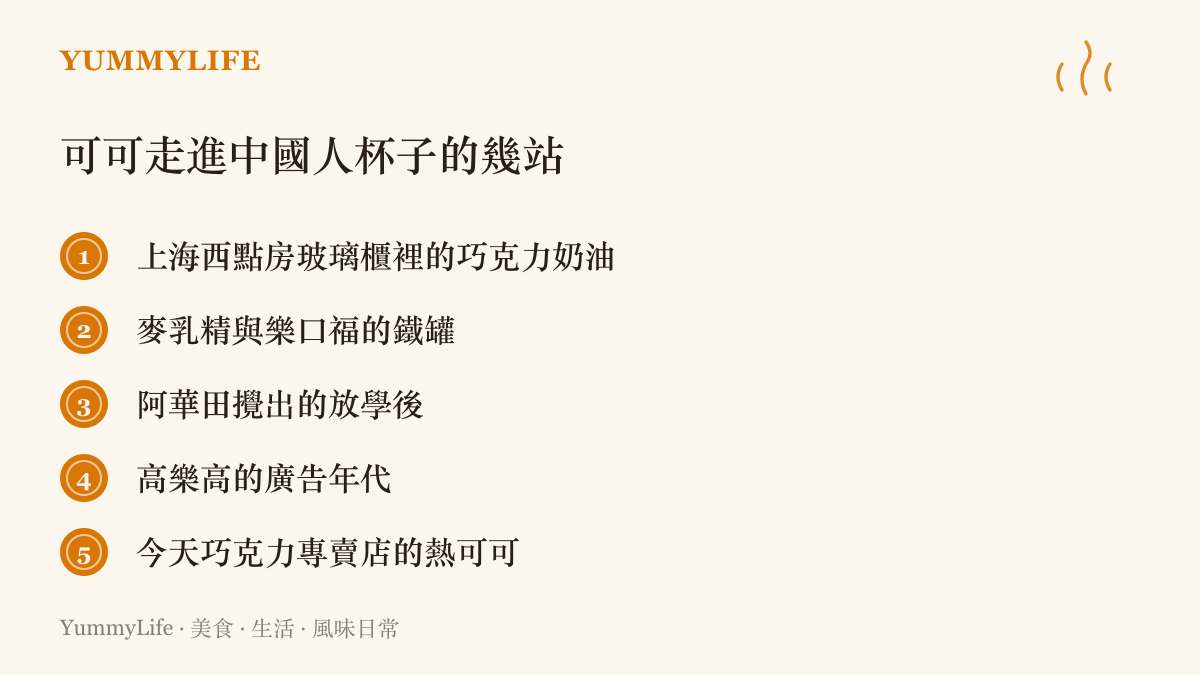 清單圖列出可可以五種身分走進中國人杯子的過程：從上海西點房的巧克力奶油蛋糕，到麥乳精鐵罐、阿華田與高樂高的廣告年代，再到今日巧克力專賣店的手工熱可可