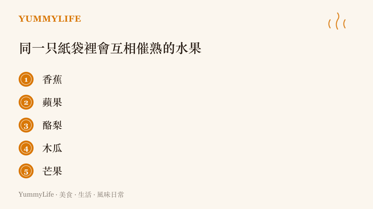 列出五種會釋放乙烯、適合同袋互相催熟的水果：香蕉、蘋果、酪梨、木瓜與芒果