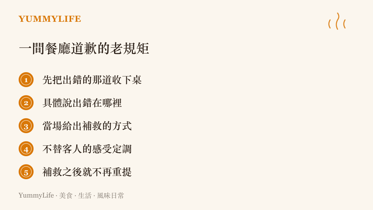 清單圖卡列出餐廳處理出錯菜色的五個老規矩，包含收走菜色、具體說明錯處、當場補救、不否定客人感受與事後不重提