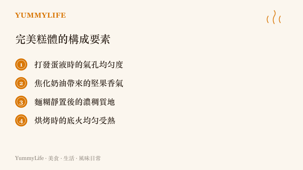 條列清單列出製作完美瑪德蓮蛋糕麵糊的四大關鍵：氣孔均勻度、焦化奶油香氣、麵糊質地與底火受熱