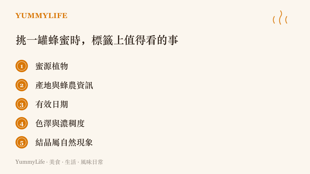 清單圖卡列舉挑選蜂蜜時可留意的五個線索：蜜源植物、產地與蜂農資訊、有效日期、色澤與濃稠度，以及結晶屬於自然現象