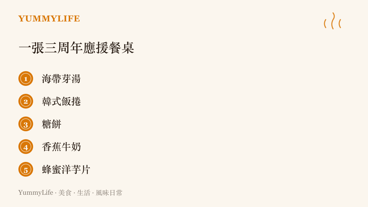 清單圖卡列出一張韓式應援餐桌的五樣建議：海帶芽湯、韓式飯捲、糖餅、香蕉牛奶與蜂蜜奶油洋芋片