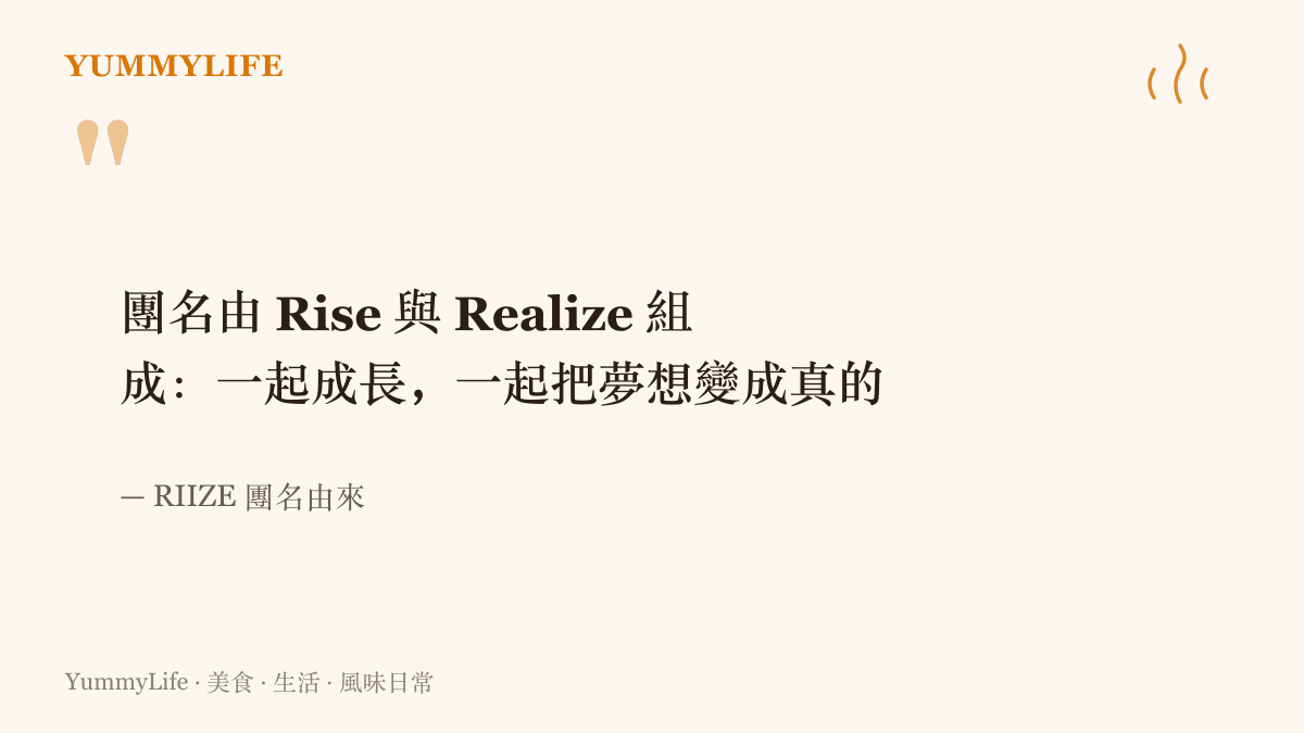 引言圖卡呈現 RIIZE 團名取自 Rise 與 Realize 兩個英文字的組合，寓意成員一起成長、一起實現夢想