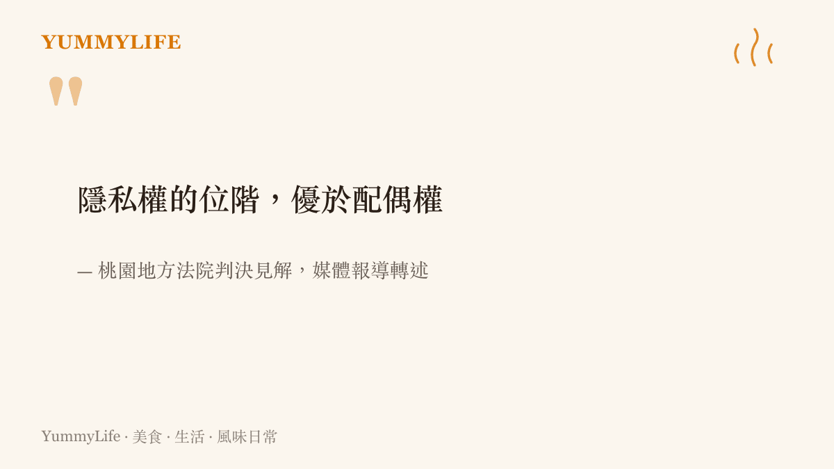 引言圖卡呈現桃園法院對掃地機器人偷拍案的判決見解，指出隱私權的保障位階高於配偶權