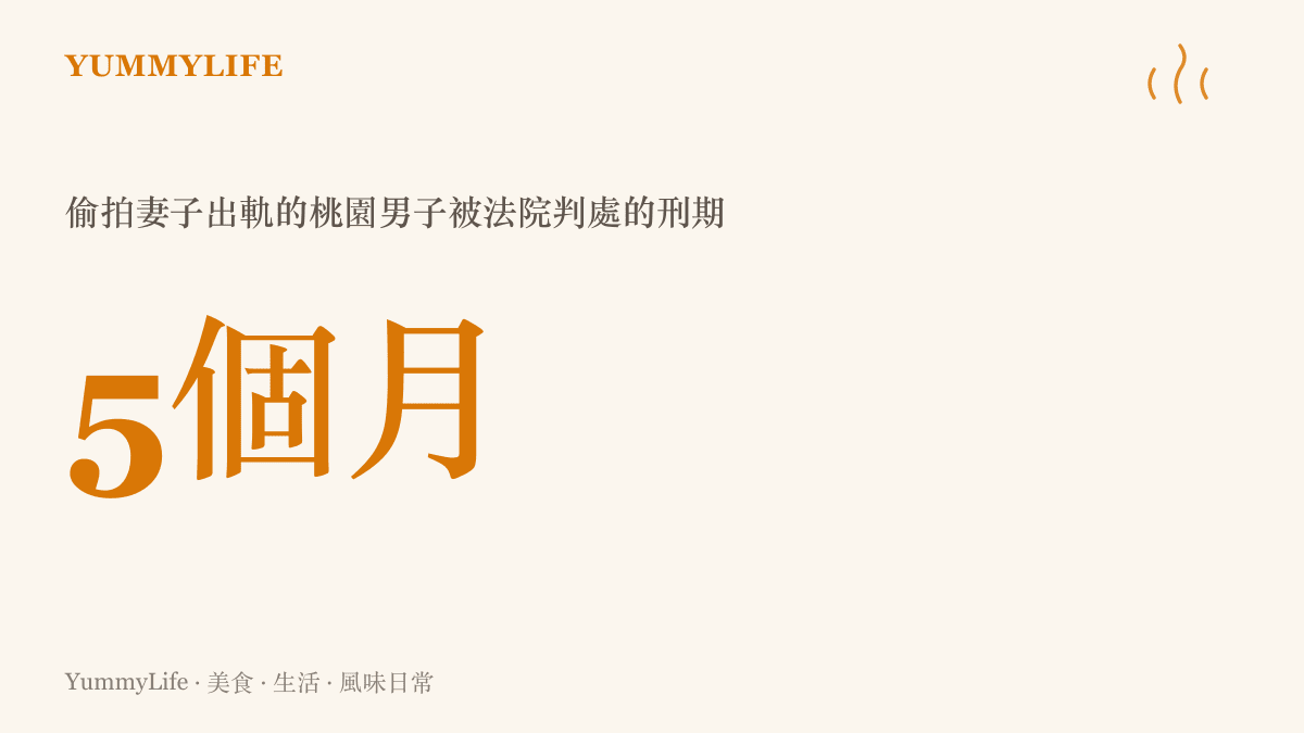 統計圖卡呈現桃園男子用掃地機器人拍下妻子出軌後，反因妨害隱私被判處五個月有期徒刑的結果