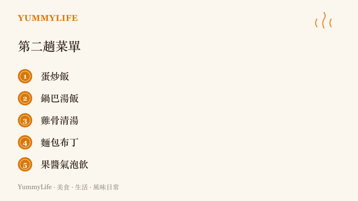 清單圖列出五道讓剩食再出發的料理：蛋炒飯、鍋巴湯飯、雞骨清湯、麵包布丁與果醬氣泡飲