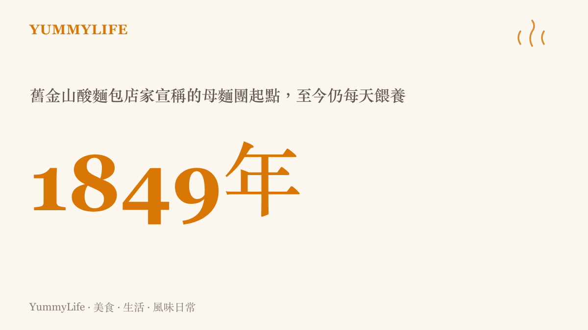 統計圖卡呈現美國舊金山酸麵包店家宣稱其母麵團自一八四九年淘金熱時期傳承至今的年份