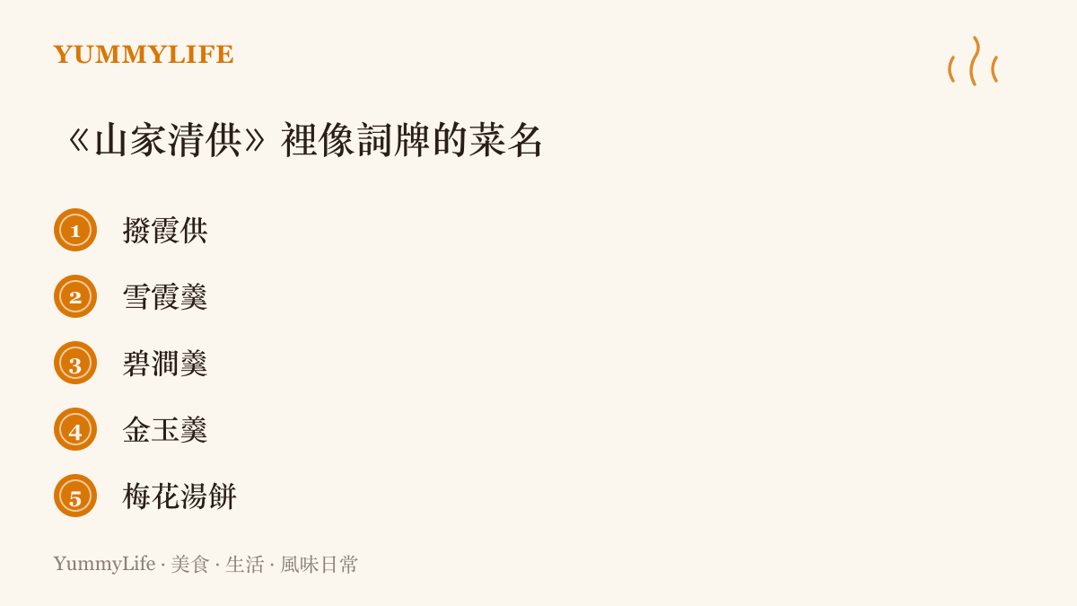 圖卡列出南宋林洪《山家清供》書中五道詩意菜名：撥霞供、雪霞羹、碧澗羹、金玉羹與梅花湯餅