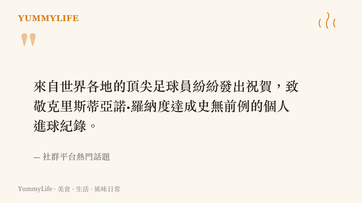 引述世界各國足球球星公開祝賀C羅達成驚人進球紀錄的熱門話題