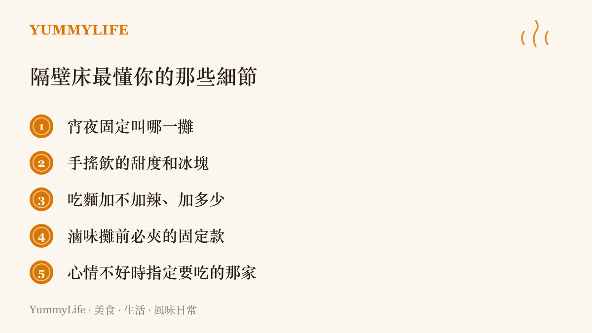清單圖列出室友最常替你記住的飲食細節，包含宵夜固定攤位、手搖飲甜度冰塊、喫麵加辣習慣、滷味固定夾的品項，以及心情不好時指定要喫的那家店