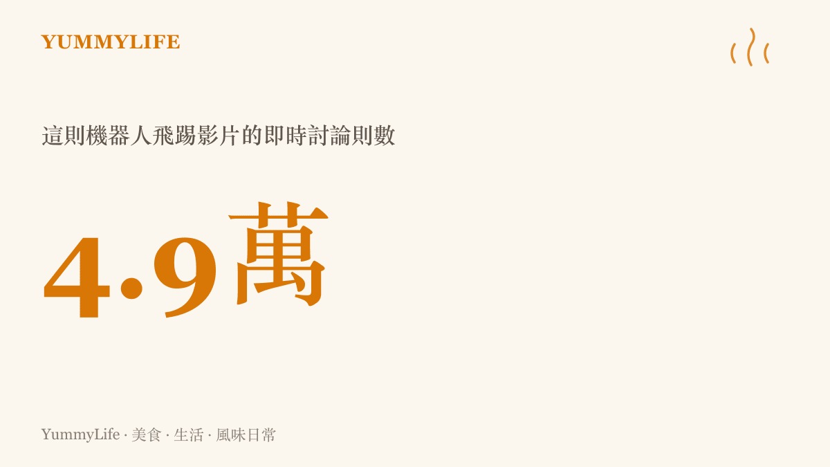 統計圖卡呈現俄羅斯機器人飛踢顧客的話題在論壇累積超過四點九萬則即時討論