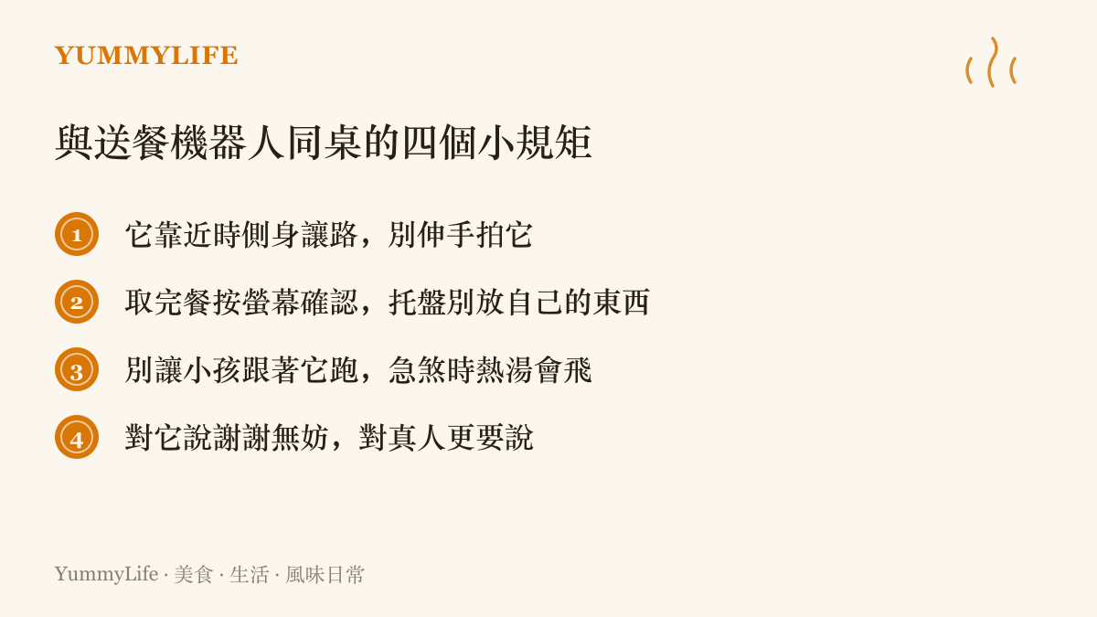 圖卡列出在餐廳與送餐機器人相處的四個小規矩，包括讓路不伸手、取餐按確認、留意孩童別跟著跑，以及對真人服務生道謝
