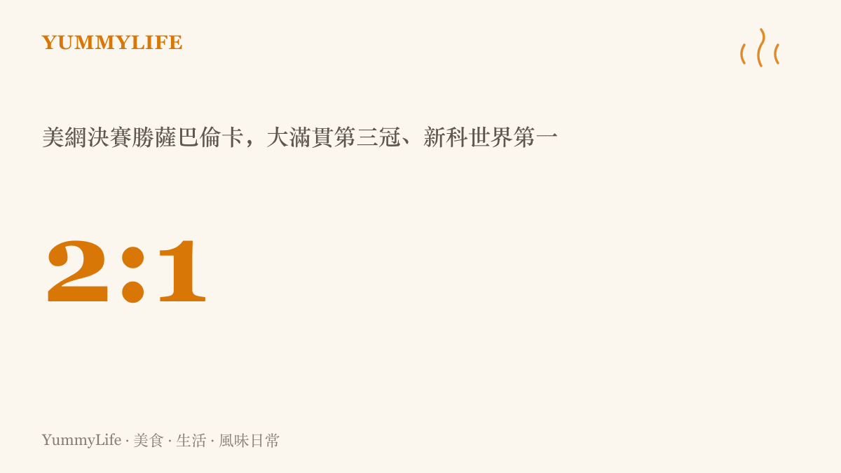 統計圖卡呈現萊巴金娜在美網女單決賽以2比1擊敗薩巴倫卡，拿下生涯第三座大滿貫並登上世界第一