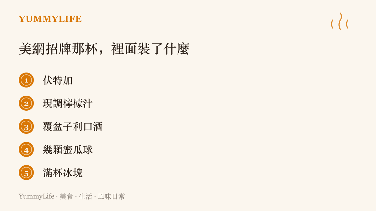 清單圖列出一杯美網招牌調飲的內容物，包含伏特加、檸檬汁、覆盆子利口酒、冰塊，以及幾顆浮在杯中看起來像網球的蜜瓜球