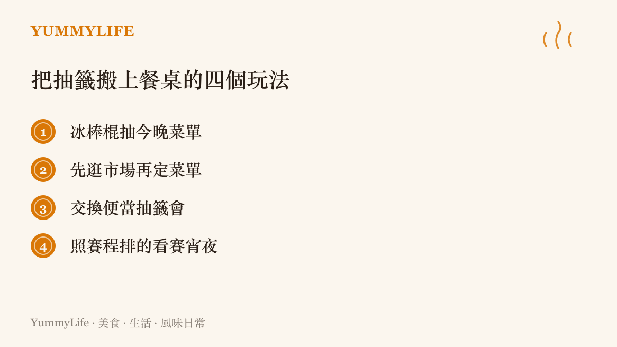清單圖卡列出四種把抽籤搬上餐桌的玩法，包含冰棒棍抽菜、先逛市場再決定菜單、與朋友抽籤交換便當，以及照比賽賽程安排的宵夜