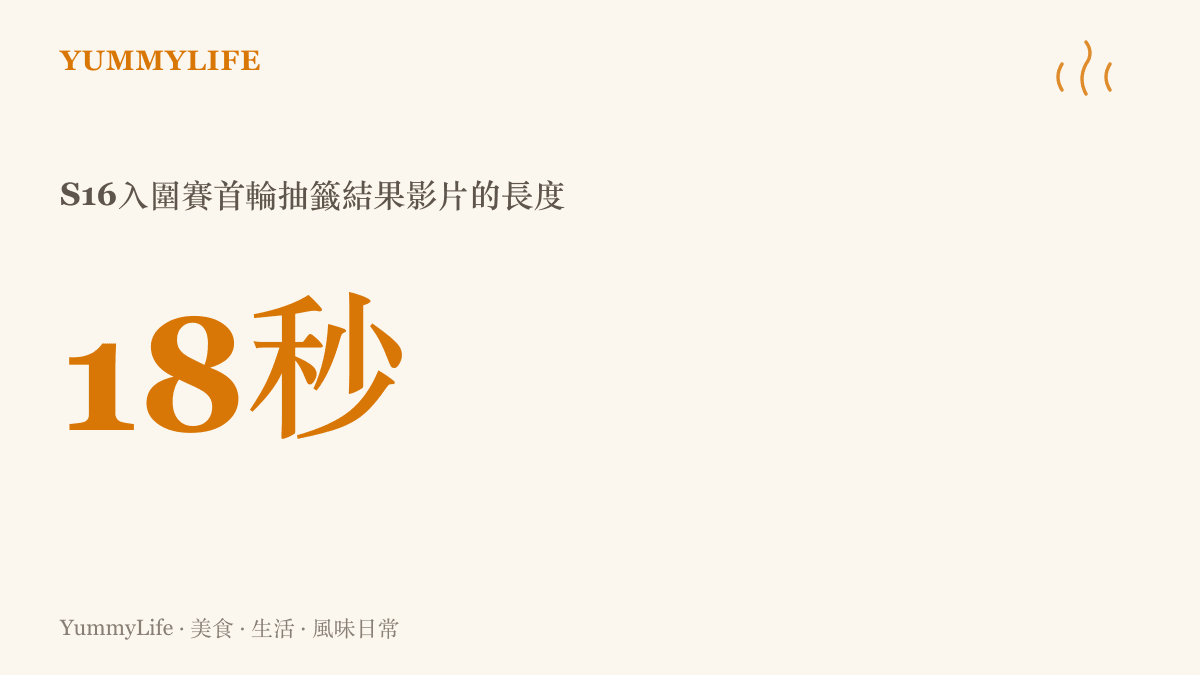 統計圖卡呈現公布英雄聯盟S16入圍賽首輪抽籤結果的官方影片，全長只有十八秒，十幾萬人在B站看完了對戰組合出爐的過程