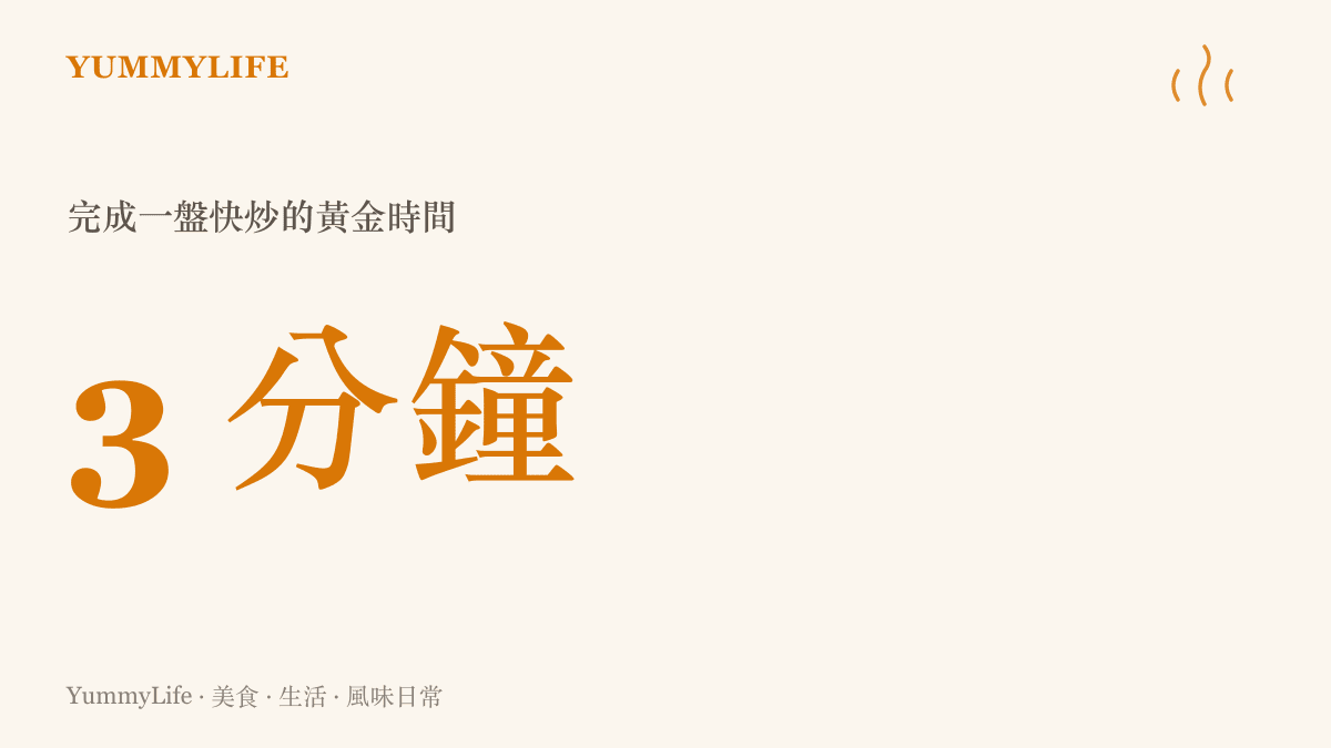呈現完成一盤美味快炒僅需三分鐘的黃金時間數值。