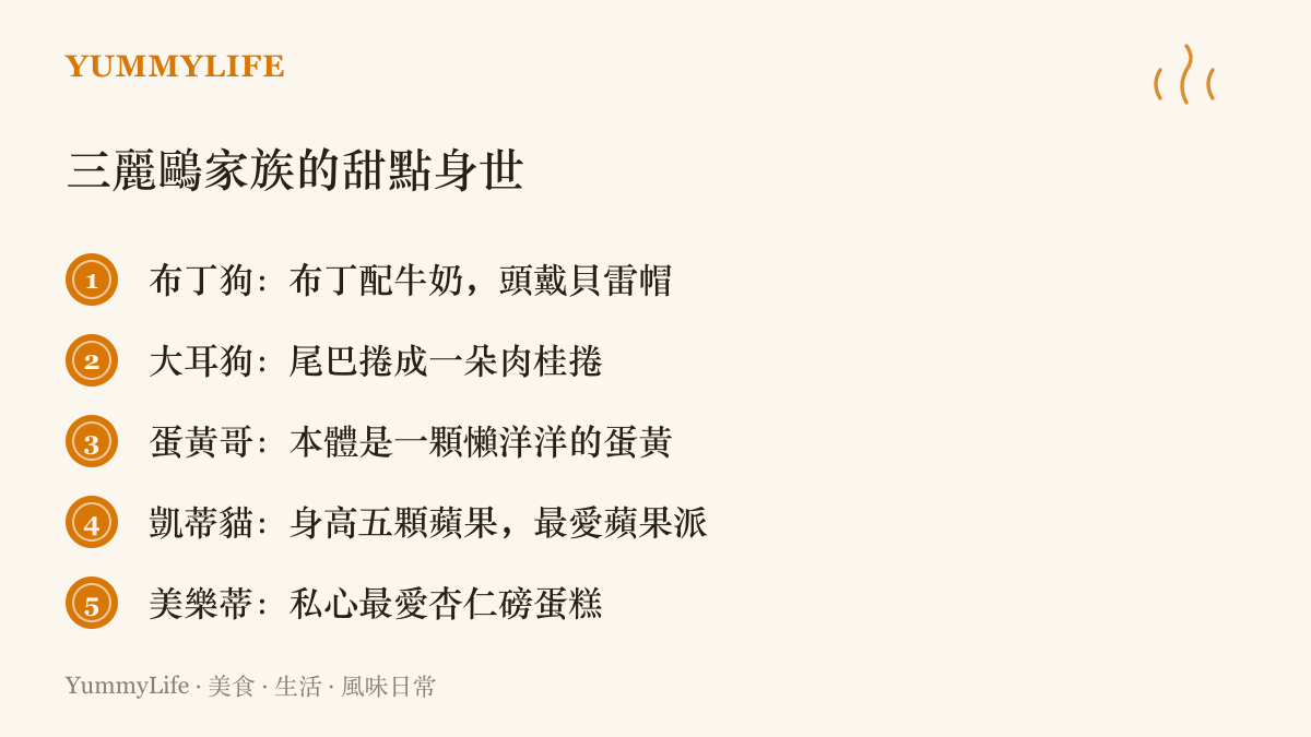 清單圖列出三麗鷗五個角色各自的招牌甜點身世，包括布丁狗愛布丁、大耳狗的肉桂捲尾巴、蛋黃哥的蛋黃本體、凱蒂貓的蘋果派與美樂蒂的杏仁磅蛋糕