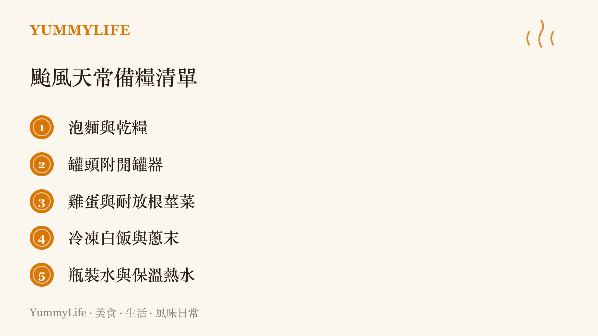 清單圖卡列出颱風天該補的五類常備糧：泡麵與乾糧、附開罐器的罐頭、雞蛋與耐放根莖菜、冷凍白飯與蔥末、瓶裝水與保溫熱水