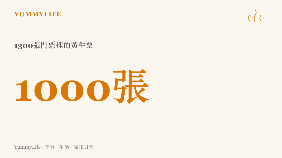 統計圖卡呈現付航脫口秀專場一千三百張門票中約一千張為黃牛票，比例近八成