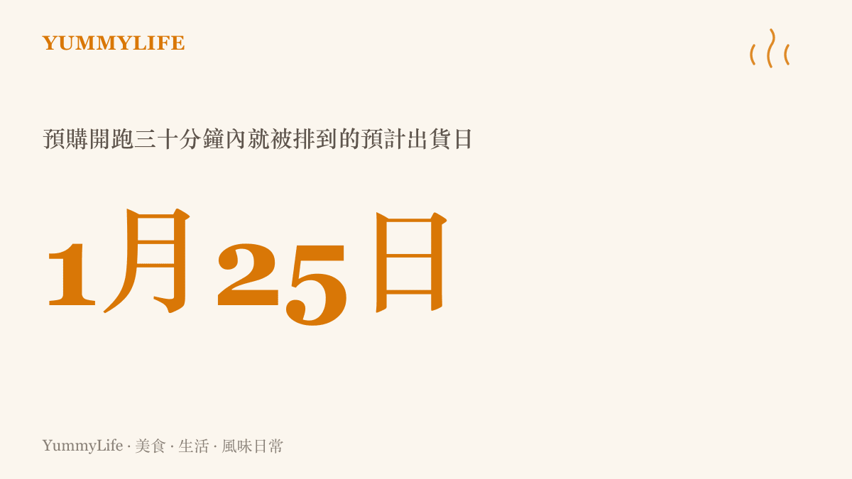 圖表呈現iPhone Duo預購開賣不到三十分鐘，全球多地的預計出貨日已一路排到隔年一月二十五日