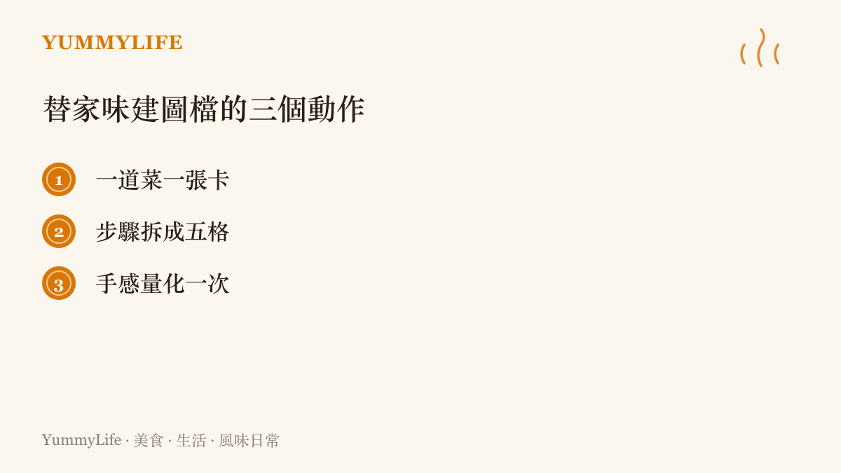 清單列出為家常菜建立圖檔的三個方法：一道菜做一張卡、把步驟拆成五格流程圖、把憑感覺的手感量成具體數字