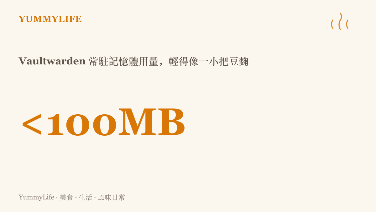 自架密碼庫 Vaultwarden 的常駐記憶體用量通常不到 100MB，顯示自建服務的輕量體質