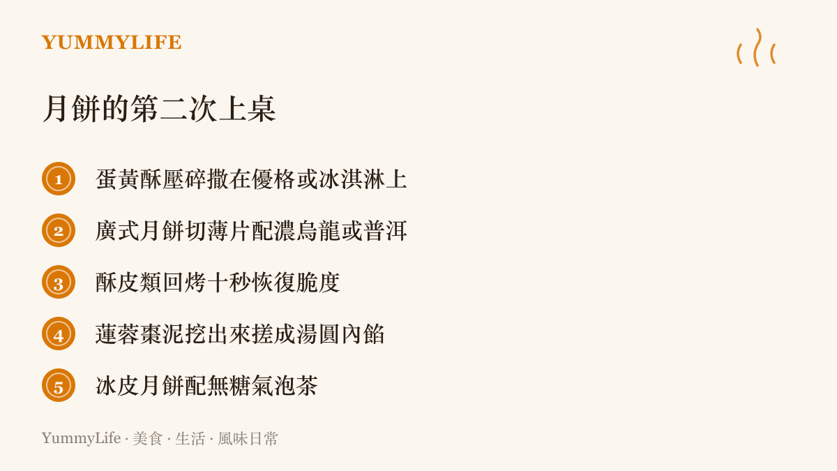 清單列出五種讓中秋後剩下的月餅重新上桌的喫法，從壓碎配優格、切片配熱茶到改成湯圓內餡