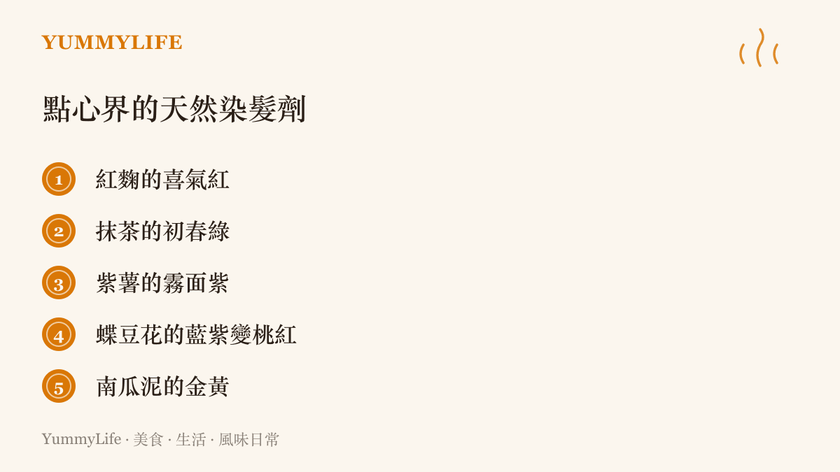 清單圖卡列出五種替點心天然上色的食材：紅麴染出喜氣紅、抹茶染出初春綠、紫薯染出霧面紫、蝶豆花能從藍紫變桃紅、南瓜泥負責金黃