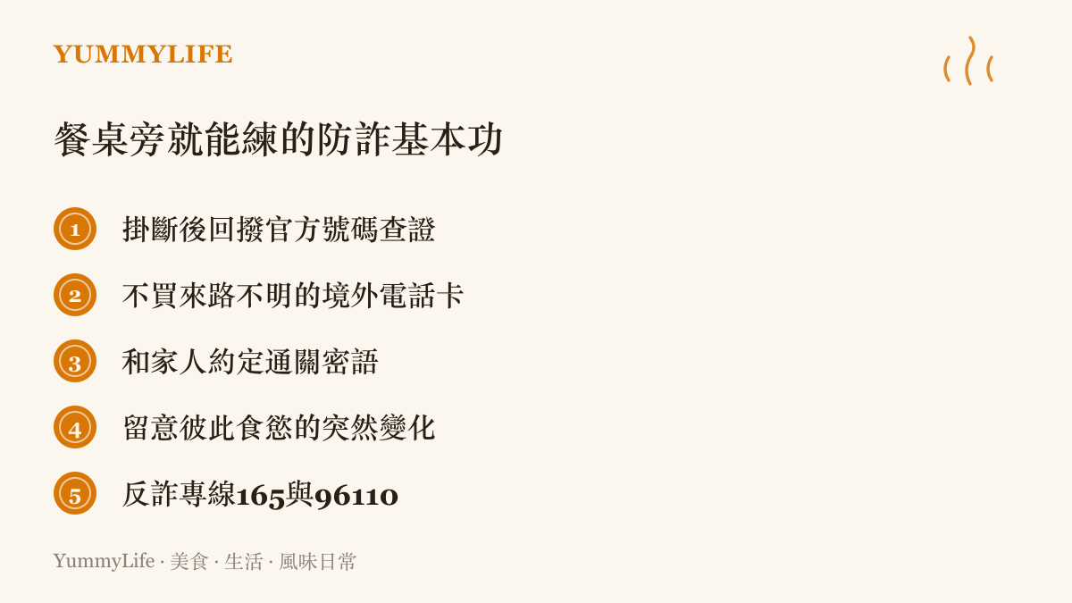 圖卡列出五項餐桌旁就能做到的防詐練習：掛斷回撥官方查證、不買來路不明的境外電話卡、與家人約定通關密語、留意彼此食慾的突然變化，以及記住165與96110反詐專線
