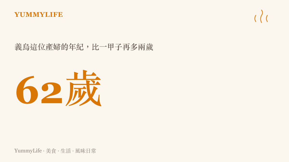 數字圖示強調這位在義烏平安生產的媽媽年齡為六十二歲，整整超過一甲子兩歲