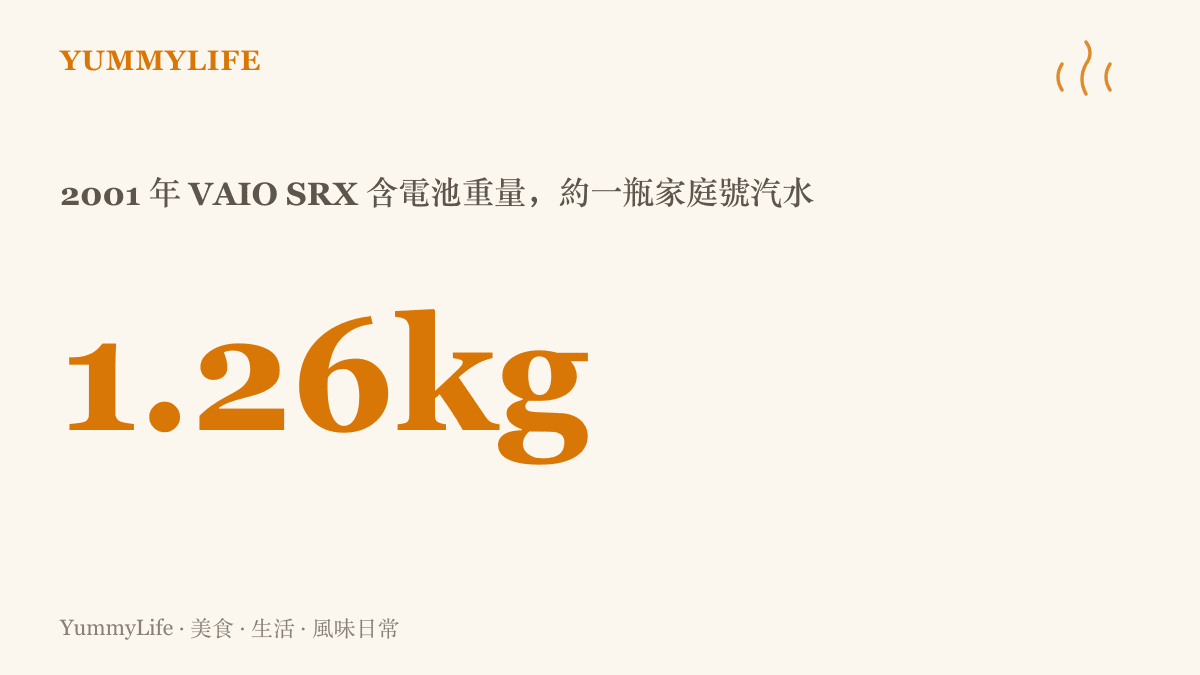 統計圖卡呈現 2001 年索尼 VAIO SRX 筆電含電池僅約 1.26 公斤，相當於一瓶家庭號汽水的重量