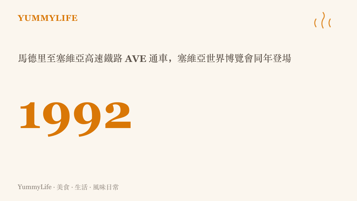 統計圖卡呈現西班牙馬德裏到塞維亞的高速鐵路於1992年通車，與塞維亞世界博覽會同一年，車程縮短到三小時以內