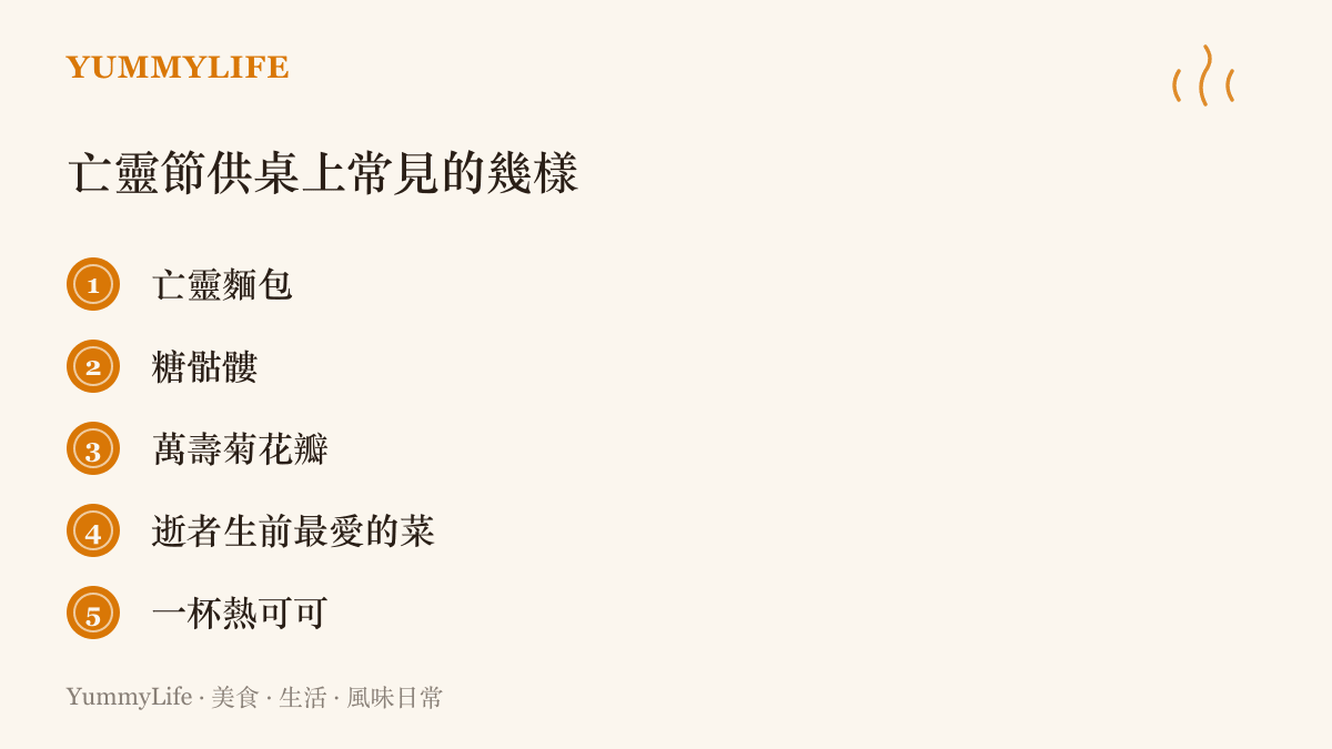清單圖列舉墨西哥亡靈節供桌上的常見供品，包括亡靈麵包、糖骷髏、萬壽菊花瓣、逝者生前最愛的菜與一杯熱可可