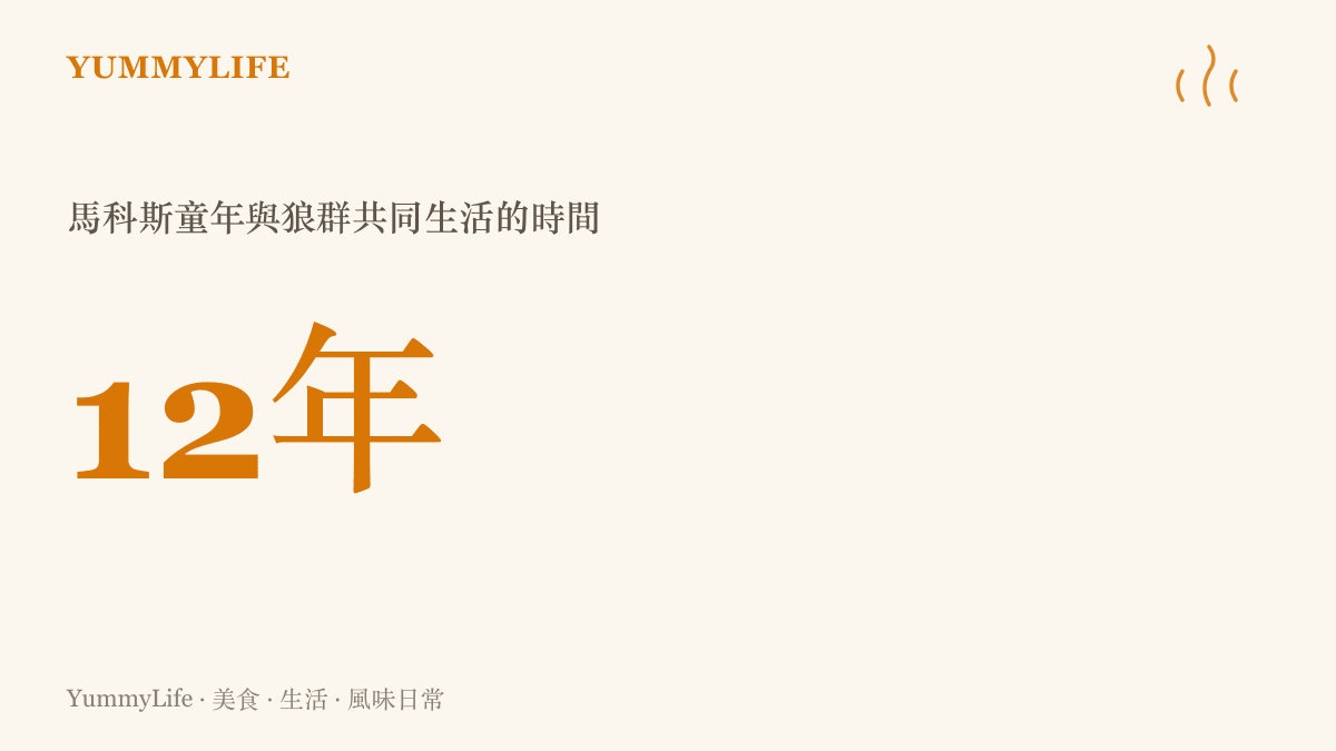 統計圖卡呈現西班牙狼孩馬科斯童年與狼羣共同生活長達十二年的歲月
