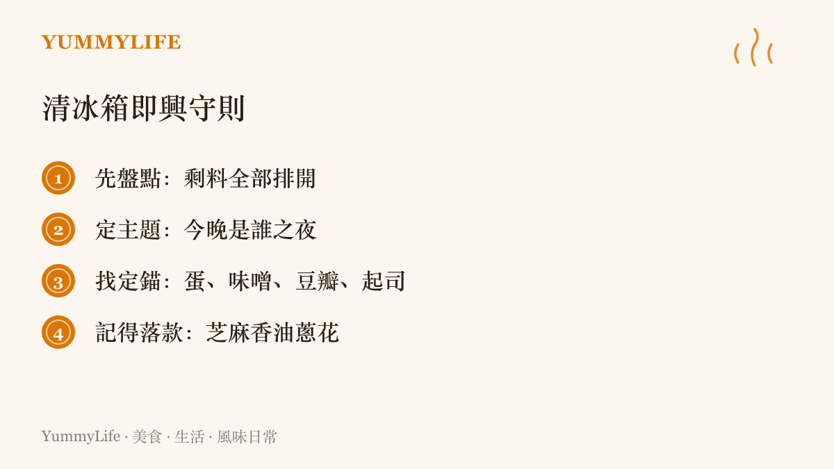 清冰箱即興料理的四個守則：開火前盤點剩料、替今晚定主題、找蛋與味噌等定錨味道、起鍋前用芝麻香油蔥花落款
