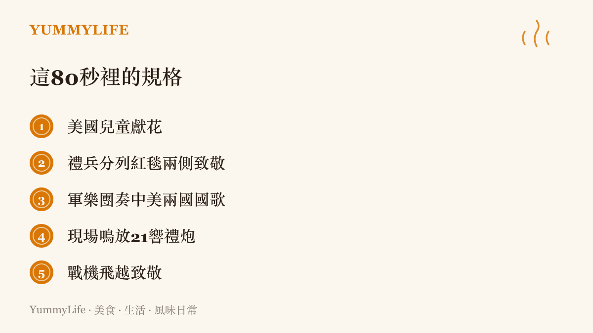 這張清單列出影片中美方迎接儀式的五個環節，從美國兒童獻花、禮兵分列紅毯兩側、軍樂團奏中美兩國國歌，到鳴放21響禮炮與戰機飛越致敬