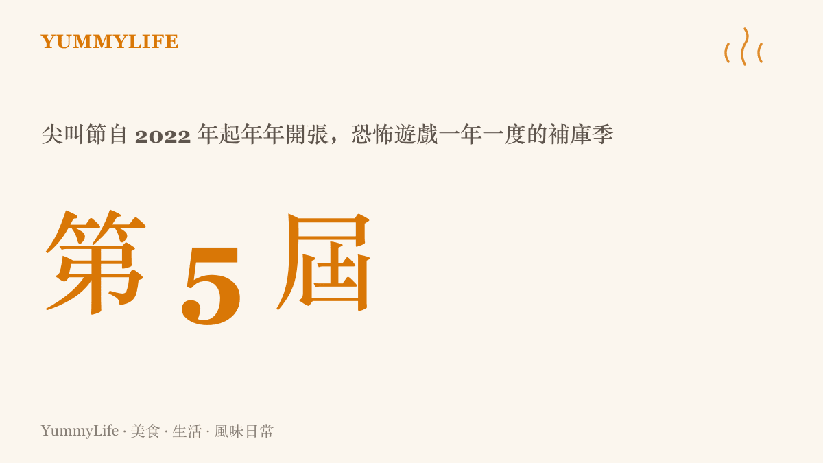 統計圖卡呈現尖叫節自2022年起連續舉辦五屆，是恐怖遊戲玩家每年集中補庫的萬聖節特賣季