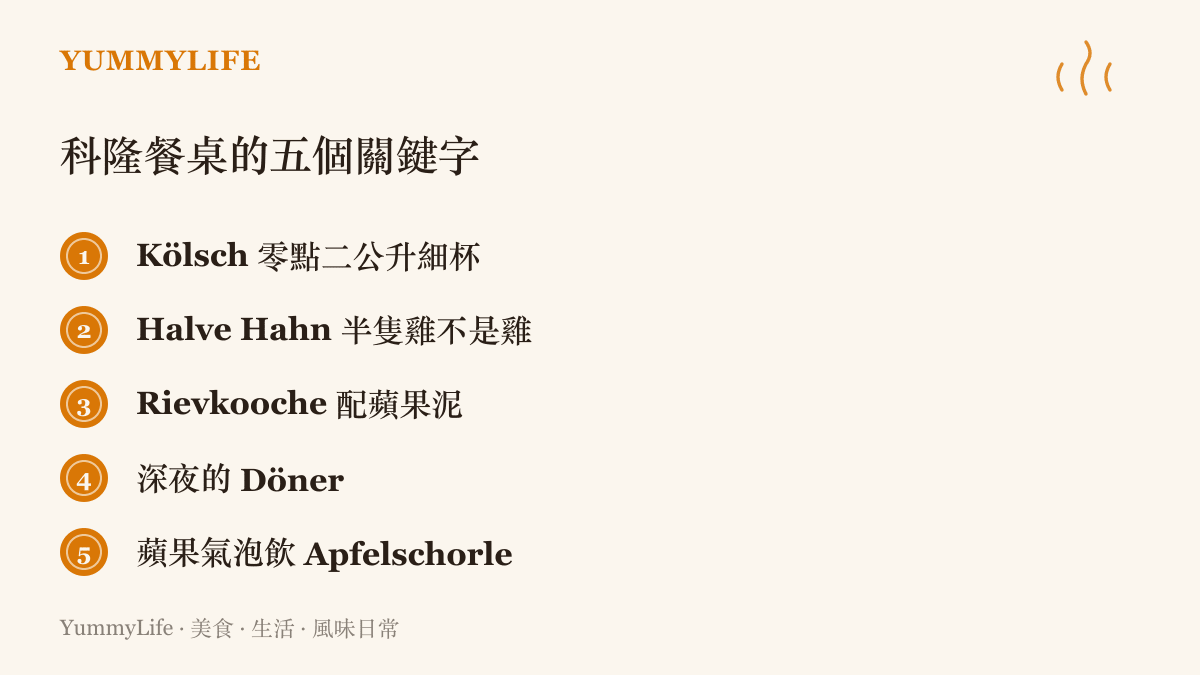 清單圖卡列出科隆餐桌的五個關鍵字，從 Kölsch 細杯啤酒、名字不是雞的 Halve Hahn，到深夜的 Döner 旋轉烤肉與蘋果氣泡飲