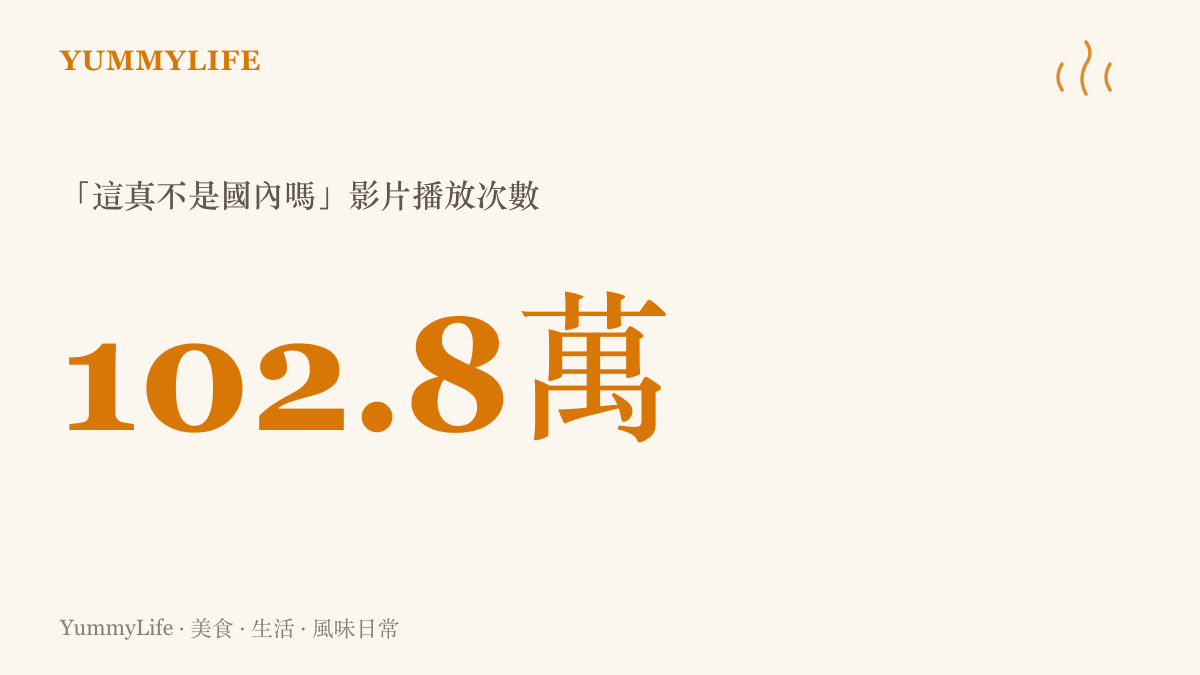 統計圖卡呈現 STN 工作室評科隆中國遊戲的影片在 B 站累積一百零二點八萬次播放