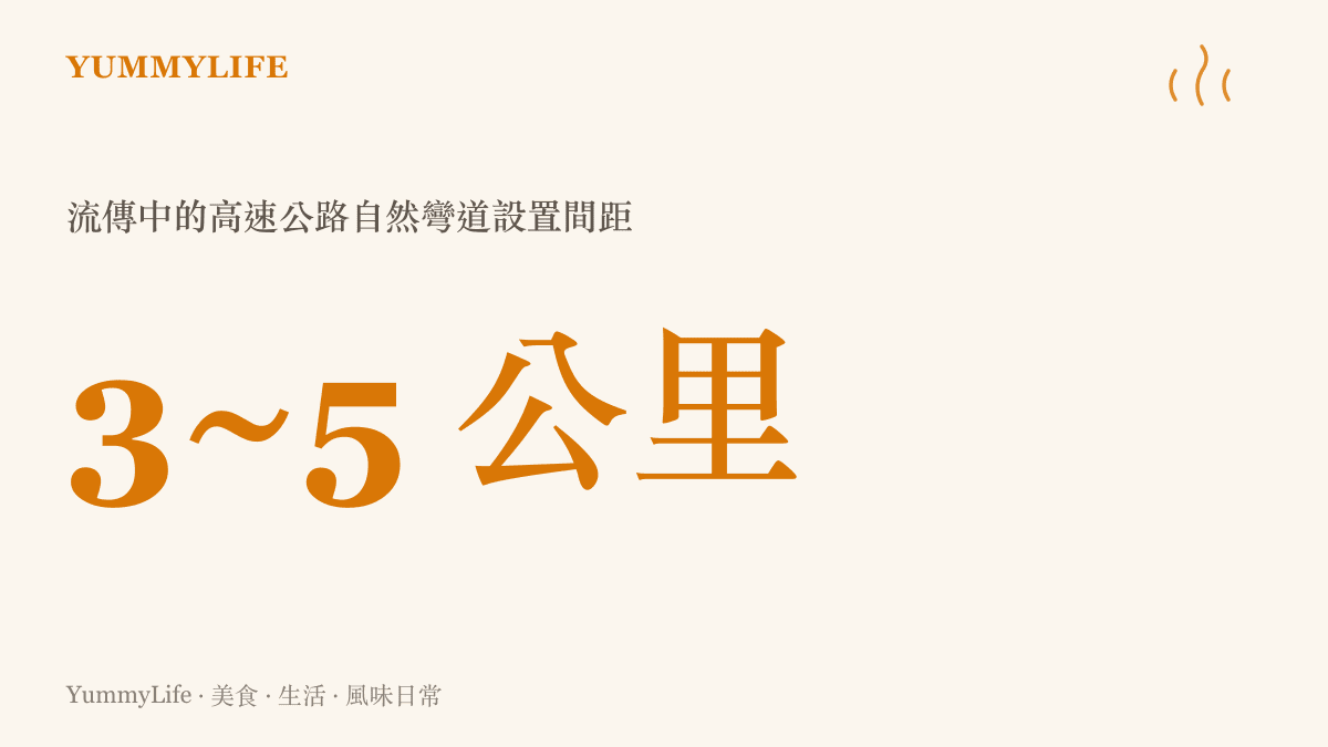 圖卡呈現三到五公裏這個數字，說明高速公路每隔這段距離設置自然彎道的設計說法，用意在喚醒長途駕駛的注意力