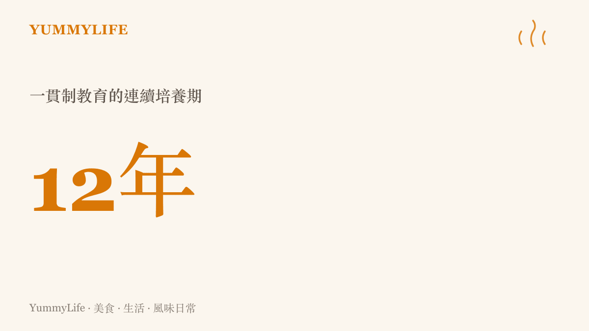 統計圖卡呈現十二年一貫制教育需要長達十二年的連續培養週期