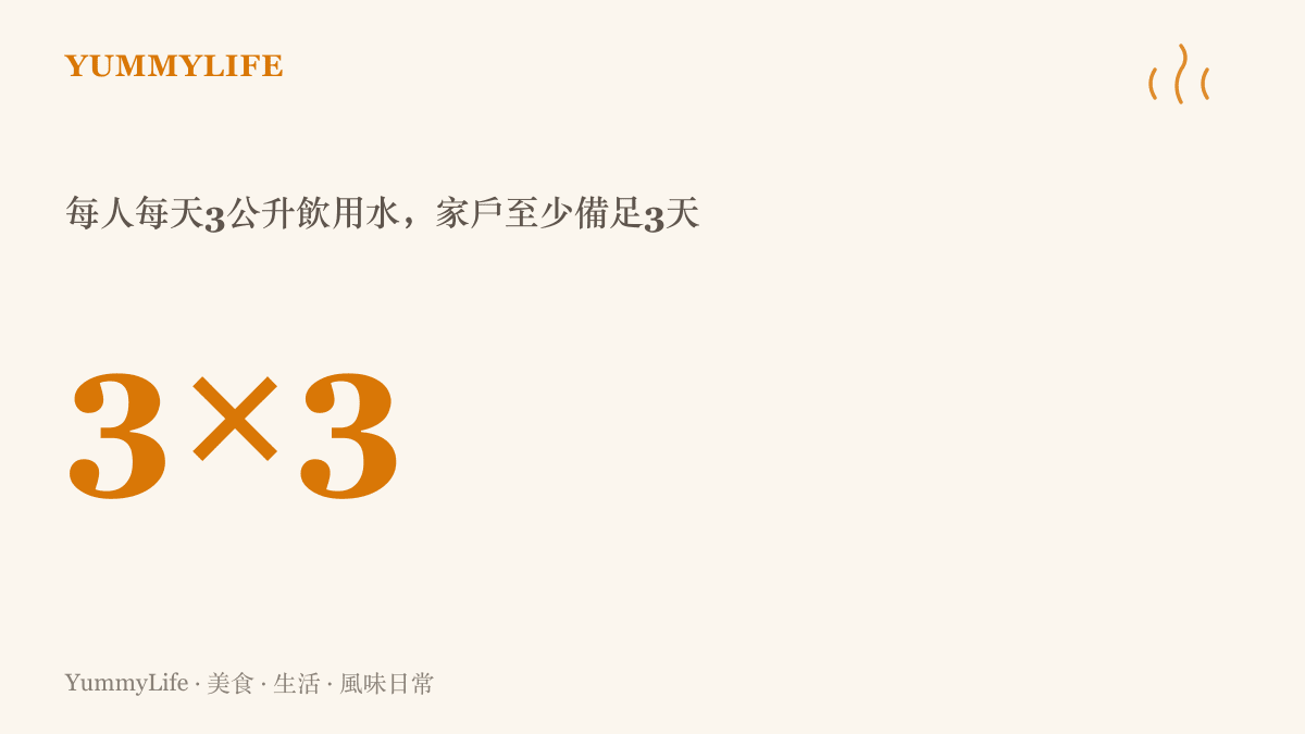 防災儲水原則：每人每天三公升飲用水乘以三天分量，家戶應常備的基本緊急用水量計算方式
