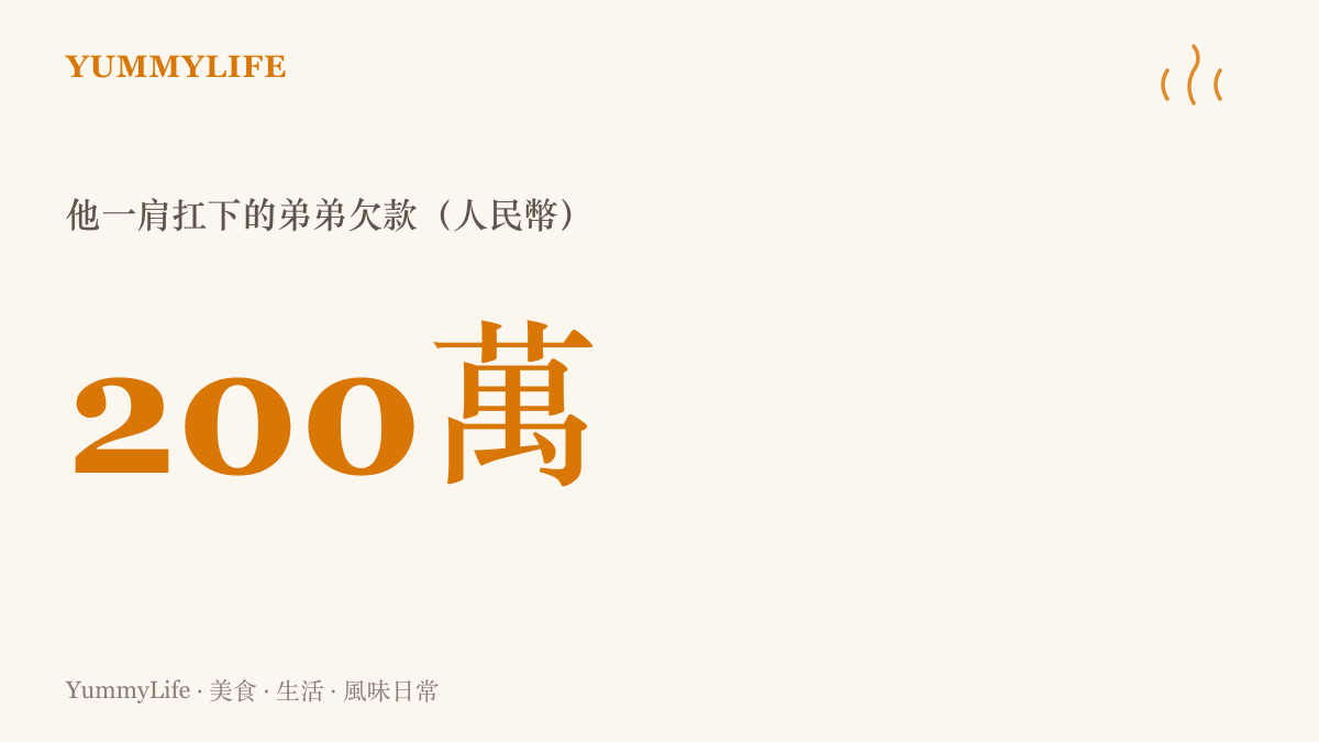 統計圖卡呈現孫堅自曝一肩承擔的弟弟欠款達人民幣兩百萬元