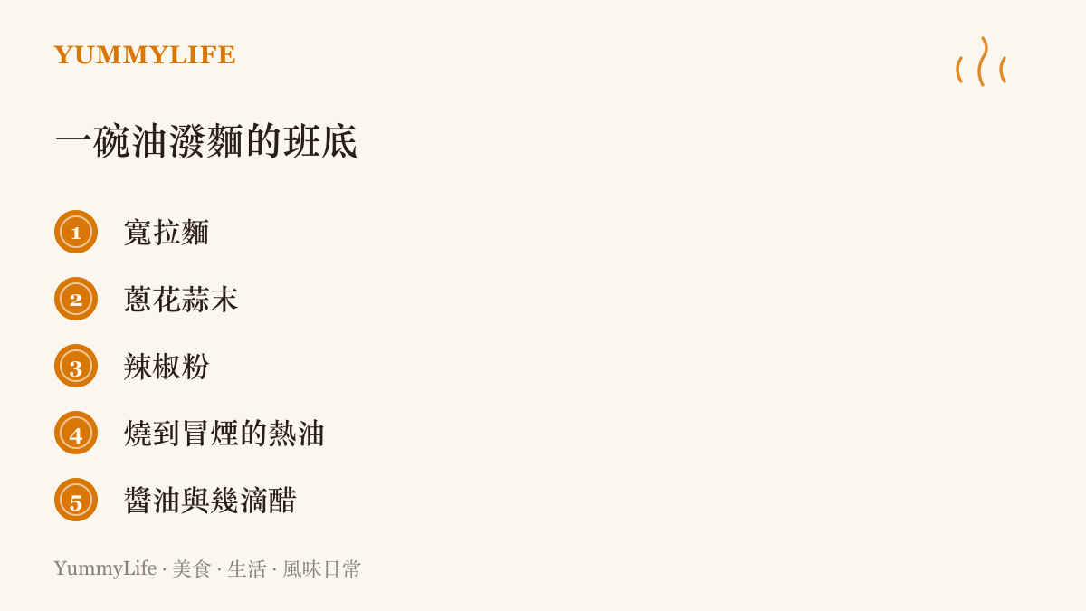 清單圖卡列出一碗家常油潑麵的五樣班底：寬拉麵、蔥花蒜末、辣椒粉、燒到冒煙的熱油、醬油與幾滴醋