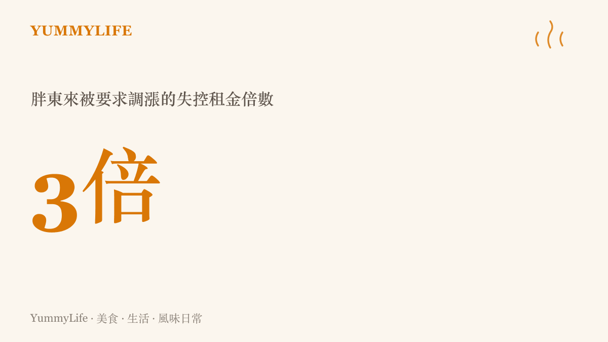 一張圖卡呈現胖東來因租金被調漲三倍而決定關閉年利潤破億老店的驚人數據對比