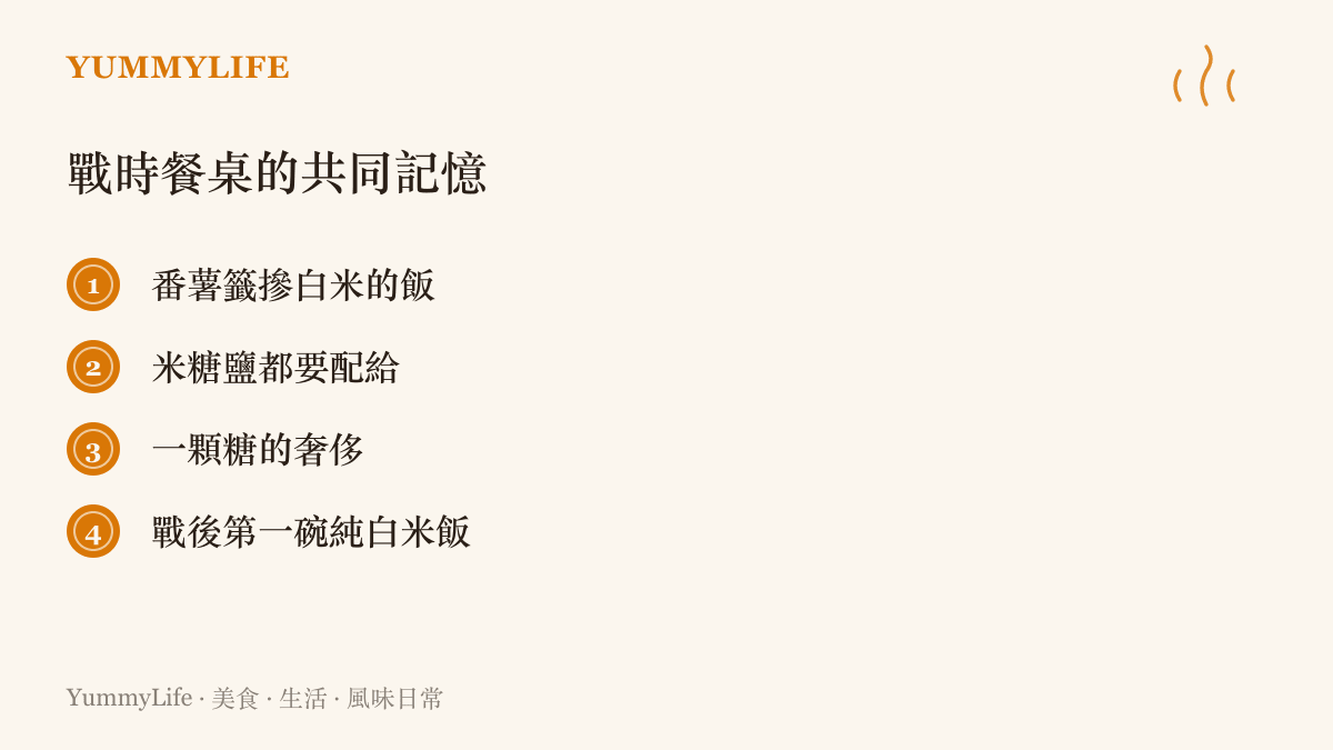 圖卡列舉戰時臺灣餐桌的記憶，包括番薯籤摻白米的飯、米糖鹽的配給、一顆糖的奢侈，以及戰後終於喫到的第一碗純白米飯