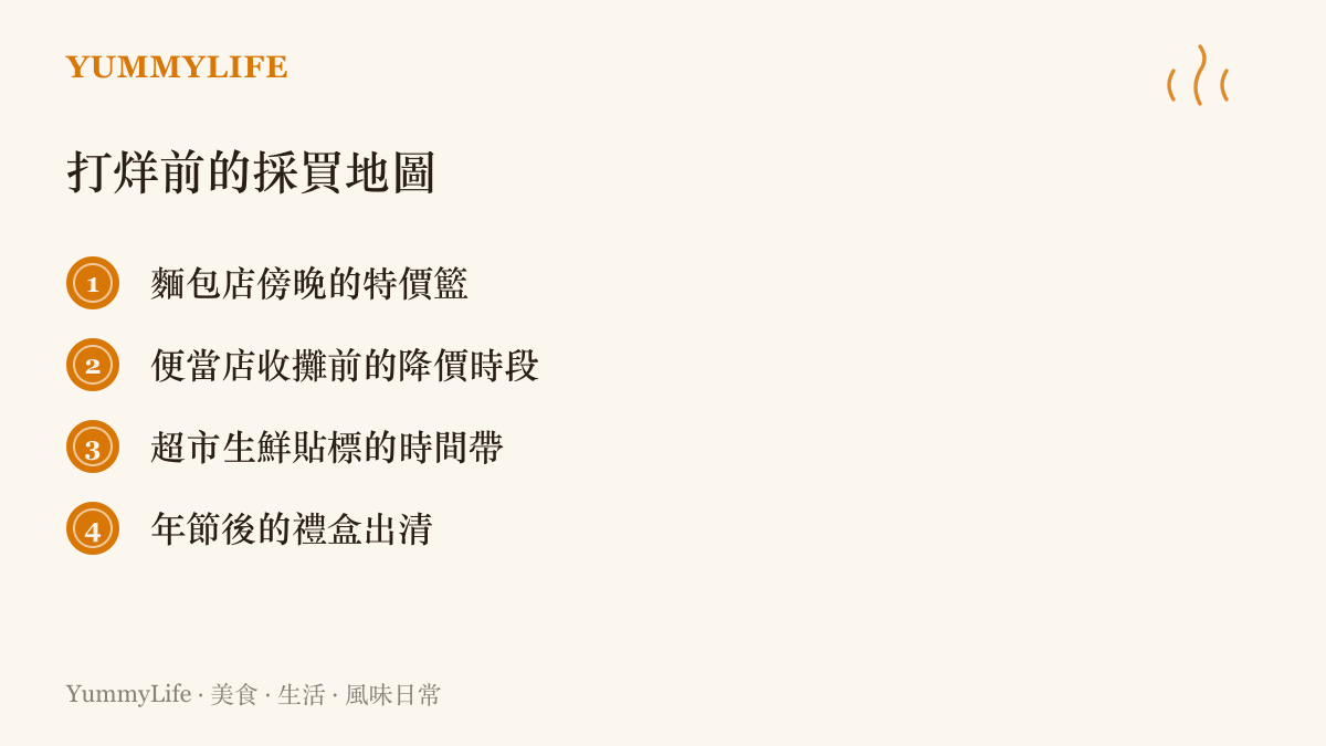 清單列出打烊前可以撿便宜的時段：麵包店傍晚特價籃、便當店收攤前降價時段、超市生鮮貼標時間帶，以及年節後的禮盒出清